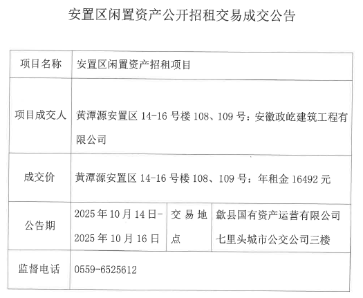 2025.10.14黄潭源安置区14-16号楼108、109号.png